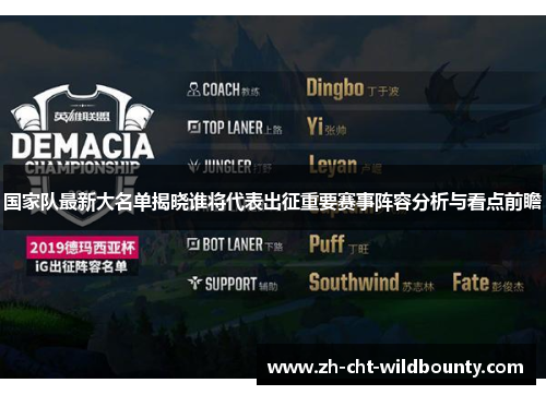 国家队最新大名单揭晓谁将代表出征重要赛事阵容分析与看点前瞻 国家队最新大名单揭晓谁将代表出征重要赛事阵容分析与看点前瞻