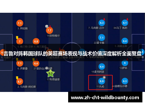 吉鲁对阵韩国球队的英超赛场表现与战术价值深度解析全面复盘 吉鲁对阵韩国球队的英超赛场表现与战术价值深度解析全面复盘