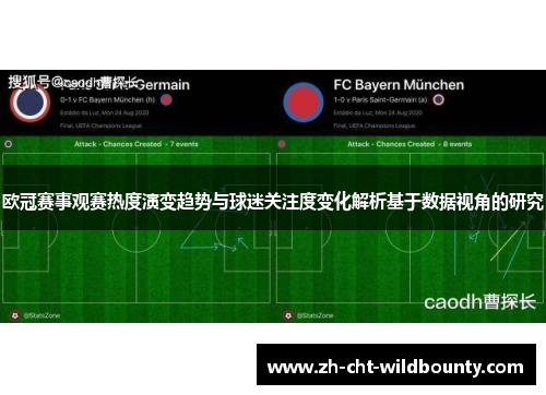 欧冠赛事观赛热度演变趋势与球迷关注度变化解析基于数据视角的研究 欧冠赛事观赛热度演变趋势与球迷关注度变化解析基于数据视角的研究