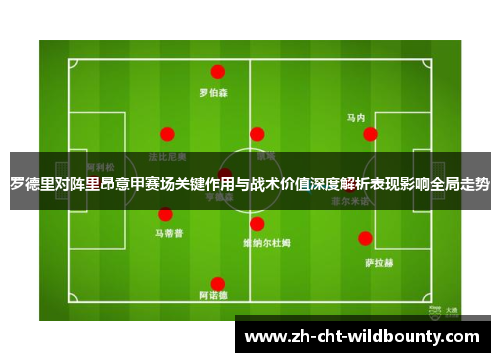 罗德里对阵里昂意甲赛场关键作用与战术价值深度解析表现影响全局走势 罗德里对阵里昂意甲赛场关键作用与战术价值深度解析表现影响全局走势
