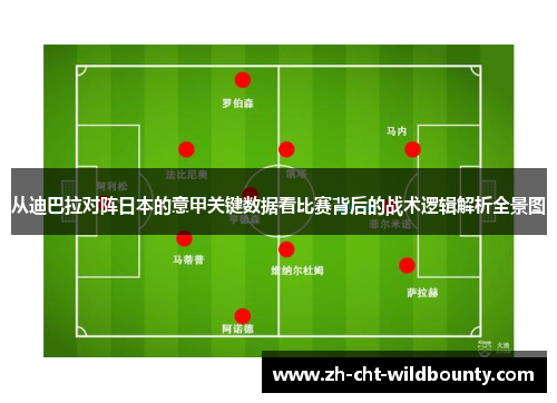 从迪巴拉对阵日本的意甲关键数据看比赛背后的战术逻辑解析全景图